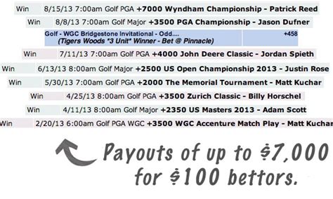 zcode free picks.